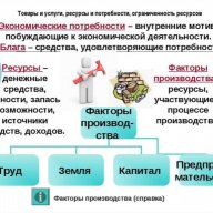 ipirnreg